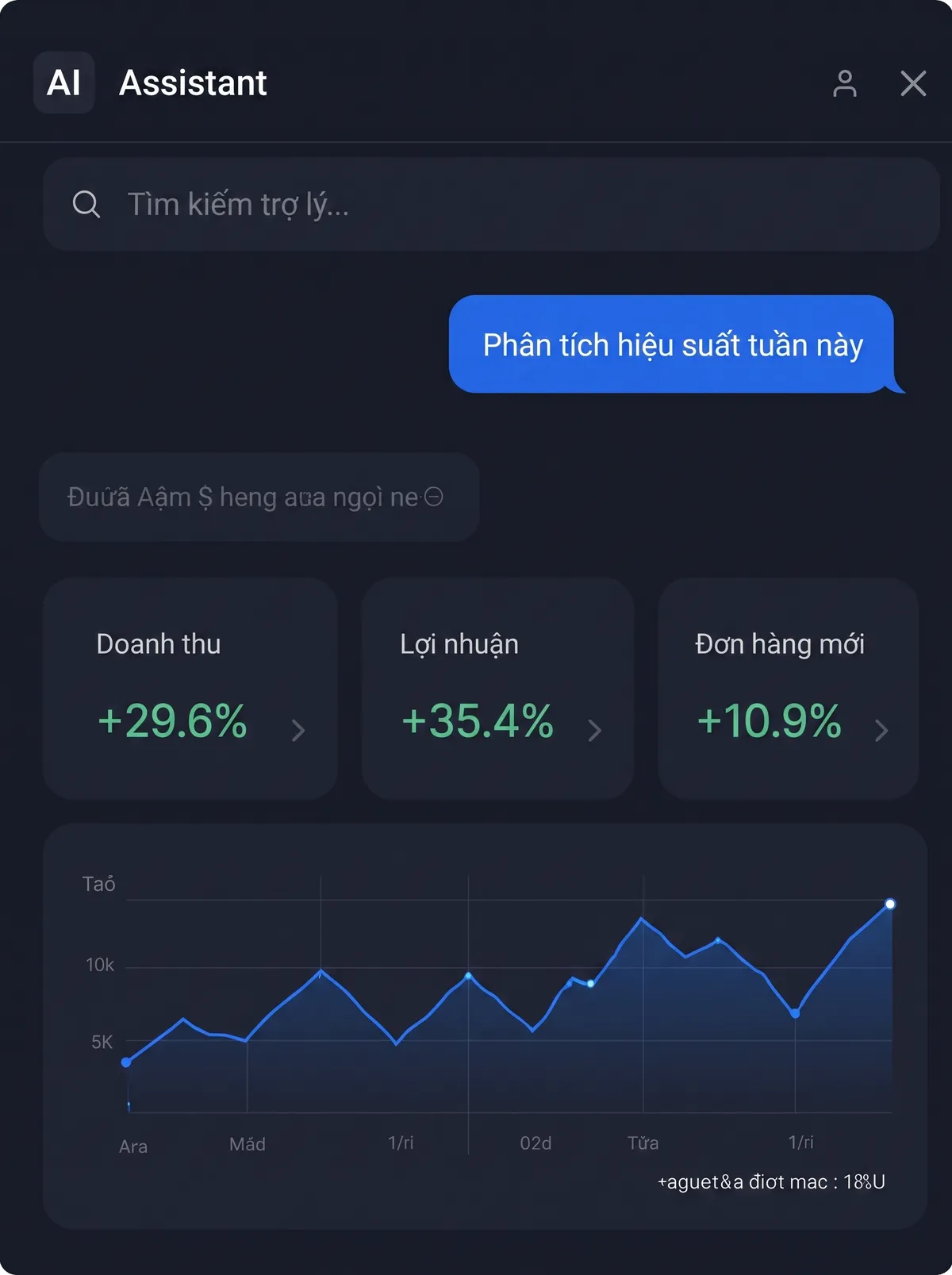 Giải pháp AI