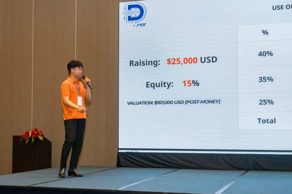 DUO TECH vươn ra sân chơi gọi vốn quốc tế